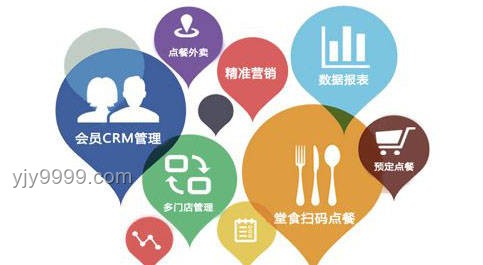 美国鸡蛋召回背后的创新反思：食品安全的数字重构